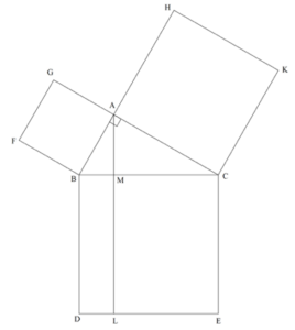 diagram showing angles