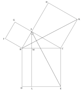 diagram showing angles