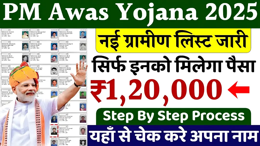 PM Awas Yojana 2025
